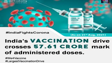 Photo of More than 57.61 crore COVID vaccine doses administered in country so far