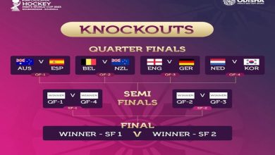Photo of FIH Men’s Hockey World Cup: England to take on Germany and Netherlands to clash with South Korea in quarterfinals