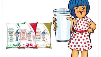 Photo of Amul hikes milk prices, new rates effective from today