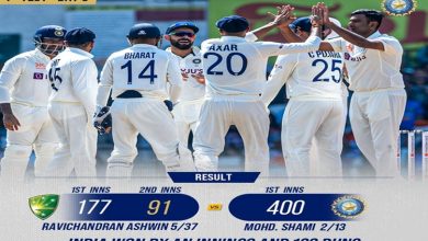Photo of Border Gavaskar trophy: India win by an innings and 132 runs, take 1-0 lead in the series