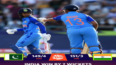 Photo of India beat Pakistan by 7 wickets in Women’s T20 World Cup in Cape Town