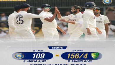 Photo of Australia to resume their first innings from 156 for 4, with a lead of 47 runs, against India on day two of the Indore test