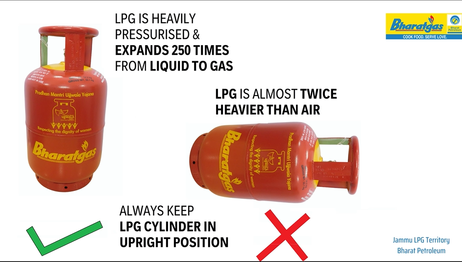 BPCL campaign