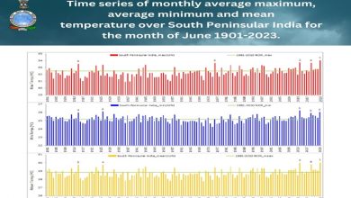 Photo of India experiences its warmest June since 1901, says IMD