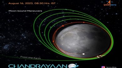 Photo of Final & fifth Lunar bound orbit maneuver for Chandrayaan-3 spacecraft performed successfully