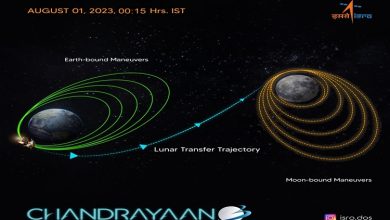 Photo of ISRO to conduct orbit reduction maneuver of Chandrayaan-3 spacecraft