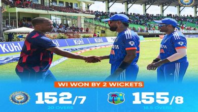 Photo of West Indies beat India in second T20 International to take 2-0 lead in five-match series