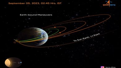 Photo of ISRO successfully performs second earth-bound orbit raising manoeuvre of its solar mission Aditya L1