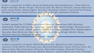 Photo of BCCI announces squad for Indian cricket team’s tour of South Africa beginning December 10