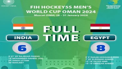 Photo of After a brilliant start Indian Men’s Hockey Team loses to Egypt in FIH Hockey5s Men’s World Cup