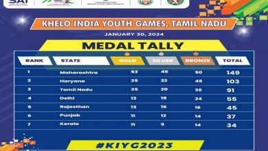 Photo of Khelo India Youth Games to conclude in Chennai today