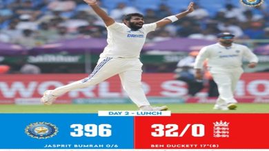 Photo of India scores 396 in their first innings of second test in Vishakhapatnam