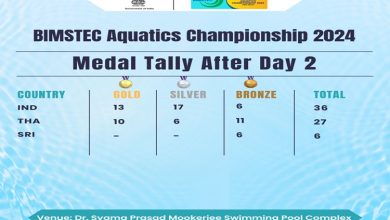 Photo of BIMSTEC aquatic championship: India leading the tally with 36 medals including 13 Gold
