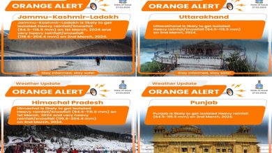 Photo of IMD issues orange alert for heavy rainfall and snowfall over Jammu and Kashmir, Uttarakhand, Himachal Pradesh, and Punjab