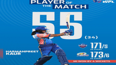 Photo of Mumbai Indians beat Delhi Capitals by four wickets in Women’s Premier League in Bengaluru