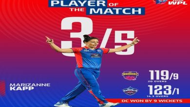 Photo of Delhi Capitals defeats UP Warriorz by nine wickets in Bengaluru