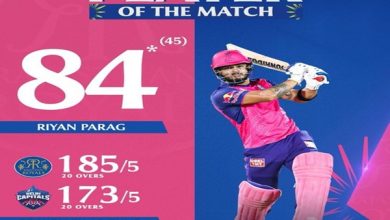 Photo of Rajasthan Royals Beat Delhi Capitals By 12 Runs In Jaipur