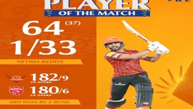 Photo of Sunrisers Hyderabad Beat Punjab Kings By Two Runs