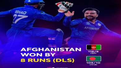 Photo of Afghanistan Reaches ICC Men’s T20 World Cup Semifinal; Defeats Bangladesh By 8 Runs