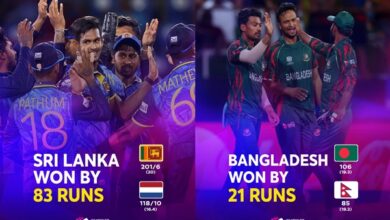 Photo of Sri Lanka Defeats Netherlands By 83 Runs In T20 World Cup; Bangladesh Advances To Super 8