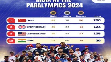 Photo of Paris Paralympics 2024 concludes with closing ceremony in French capital
