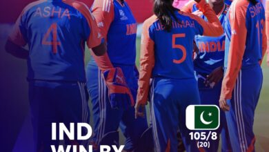 Photo of India defeat Pakistan by 6 wickets