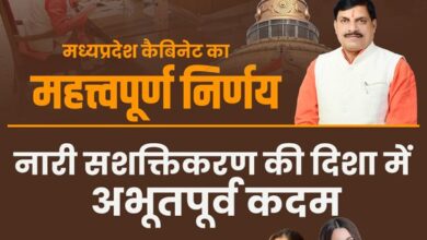 Photo of Madhya Pradesh Increases Women’s Reservation To 35% In All Government Jobs