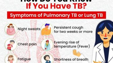 Photo of Towards A TB-Free India: 17.7% Decline In TB Incidence From 2015 To 2023