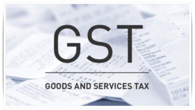 Photo of GST collection increases by 7.3% to ₹1.77 lakh cr in Dec 2024 compared to corresponding month in 2023
