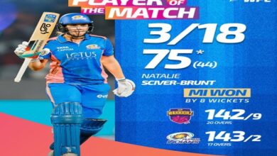 Photo of Mumbai Indians defeat UP Warriorz by 8 Wickets in Women’s T20 Premier League