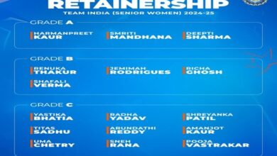 Photo of BCCI announces Indian Women’s team retainership for 2024-25