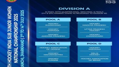 Photo of 15th sub-junior Women’s hockey Nationals kick off in Ranchi with new division format