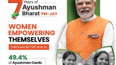 Photo of Ayushman Bharat, the world’s largest govt-funded health assurance scheme, completes 7 years today