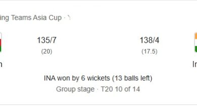 Photo of India A enter semi-finals of Rising Stars Asia Cup 2025