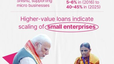 Photo of PM Modi says PMMY has proven to be highly beneficial in promoting self-employment among the youth