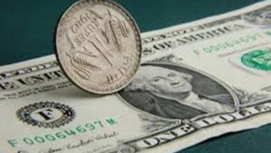 Photo of Rupee Depreciates By 32 Paise To Close At 95.63 Against US Dollar