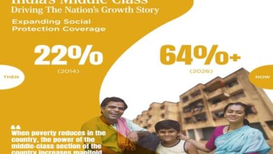 Photo of NDA Govt Privileged To Fullfill Aspirations Of Middle Class: PM Modi