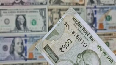 Photo of Rupee Appreciates By 8 Paise To Close At 95.27 Against US Dollar
