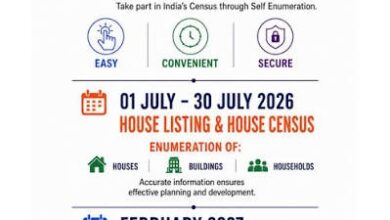 Photo of Census 2027 Phase One Begins In Nagaland: CM Calls For Active Self-Enumeration