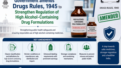 Photo of Centre Amends Drugs Rules, 1945 To Strengthen Regulation Of High Alcohol-Containing Drug Formulation