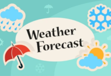 Photo of IMD Forecasts Very Heavy Rainfall Across Several States Today