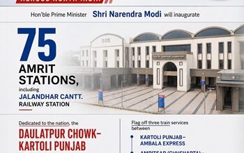 Photo of PM Modi To Inaugurate Six Redeveloped Amrit Railway Stations In Keralam Today