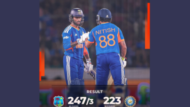 Photo of In Men’s Cricket, West Indies Beat India By 24 Runs In Fourth T20 Match To Level Series 2-2