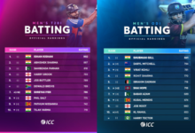 Photo of Shreyas Iyer Climbs To Seventh, Shubman Gill Remains No. 1 In ICC Rankings