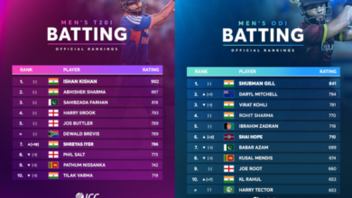 Photo of Shreyas Iyer Climbs To Seventh, Shubman Gill Remains No. 1 In ICC Rankings